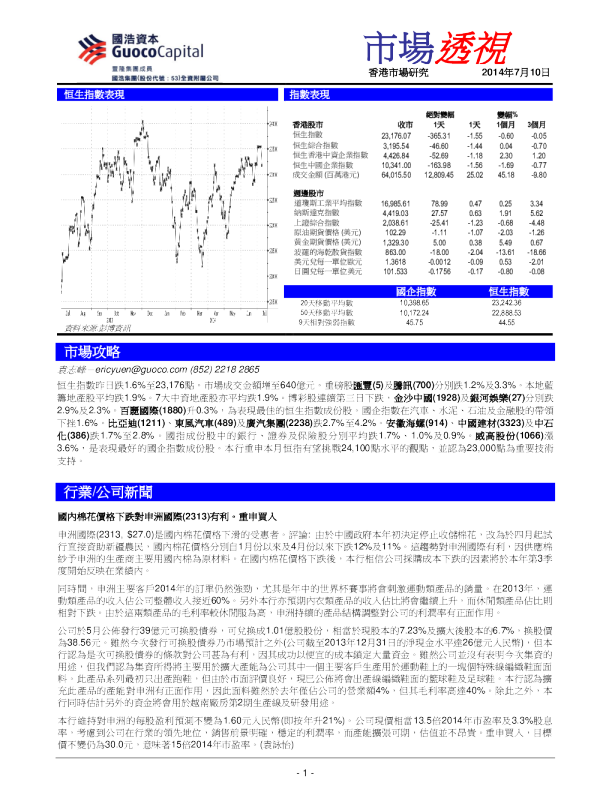 国浩资本市场透视
