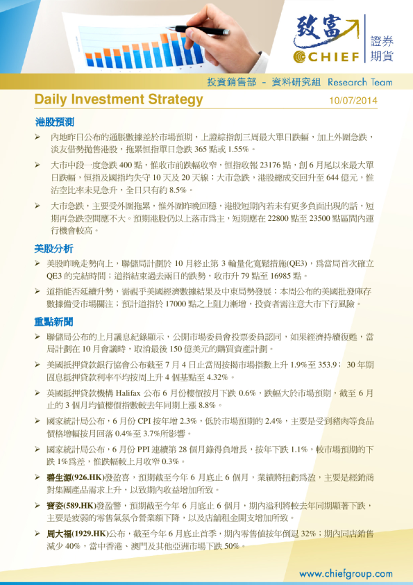 Daily Investment Strategy