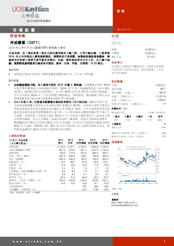 2014年上半年不太可能达到双位数的收入增长