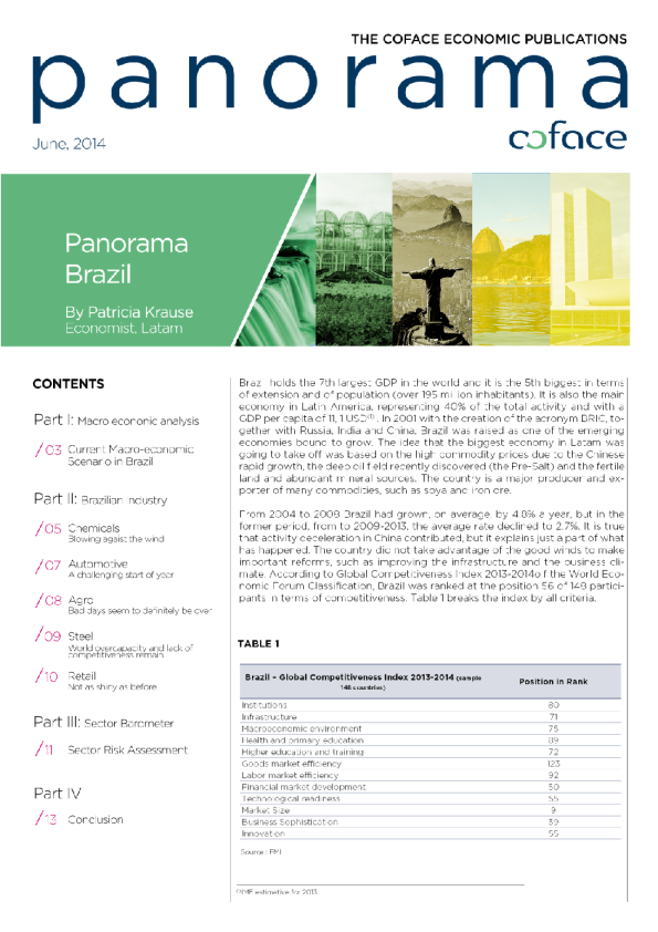 Panorama Country: Brazil