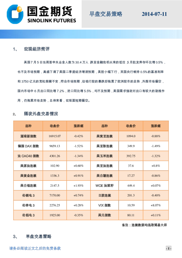 国金期货早盘交易策略