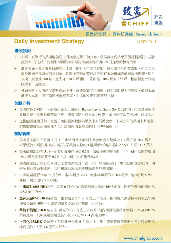 Daily Investment Strategy