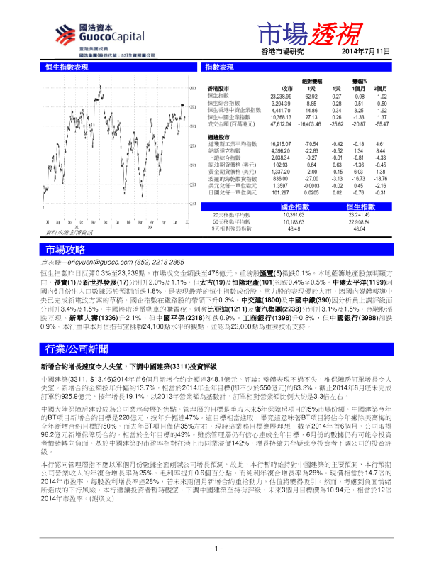 国浩资本市场透视