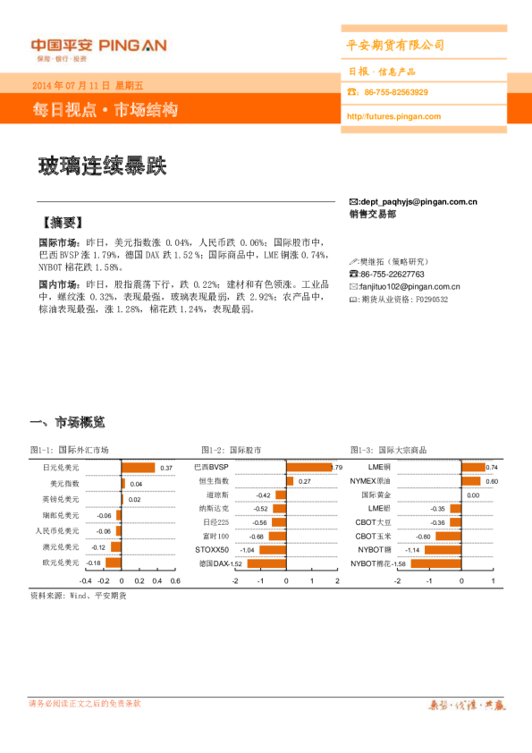 每日视点·市场结构：玻璃连续暴跌