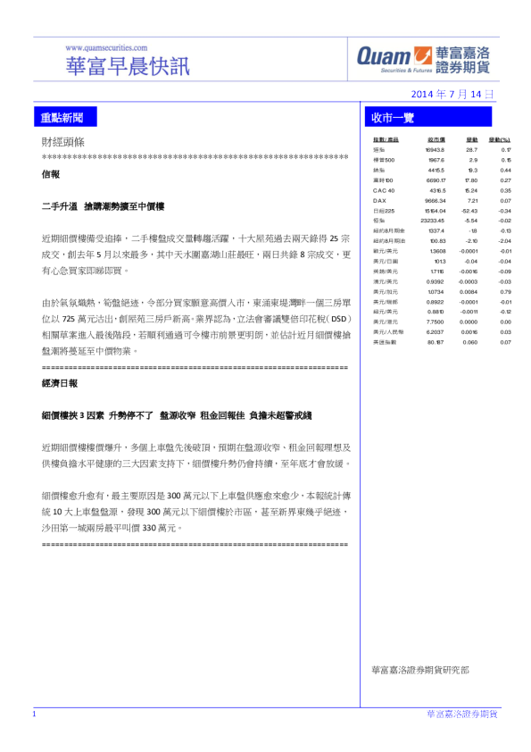 华富港股(7月14日)快讯