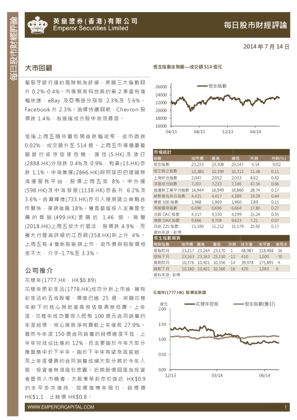 英皇证券每日股市财经评论