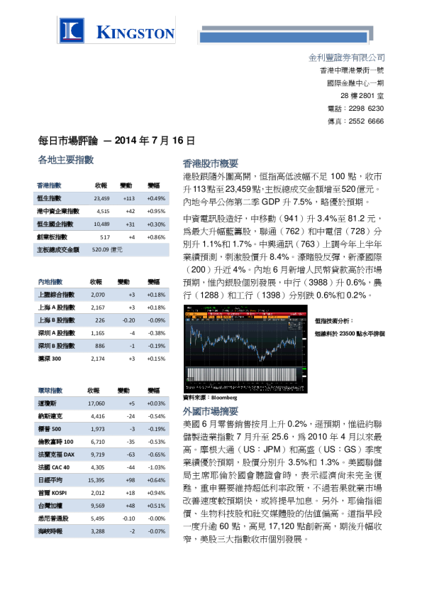 金利丰证券每日市场评论