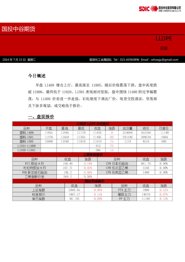 国投中谷期货LLDPE日报