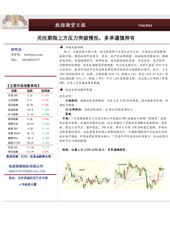 股指期货日报：关注期指上方压力突破情况,多单谨慎持有