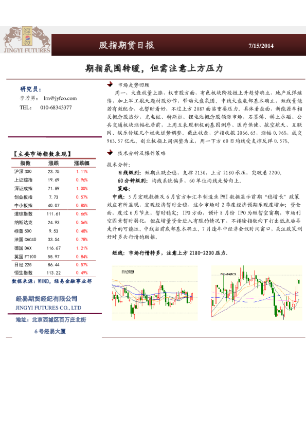 股指期货日报：期指氛围转暖,但需注意上方压力
