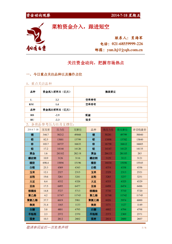 资金动向观察：菜粕资金介入,跟进短空