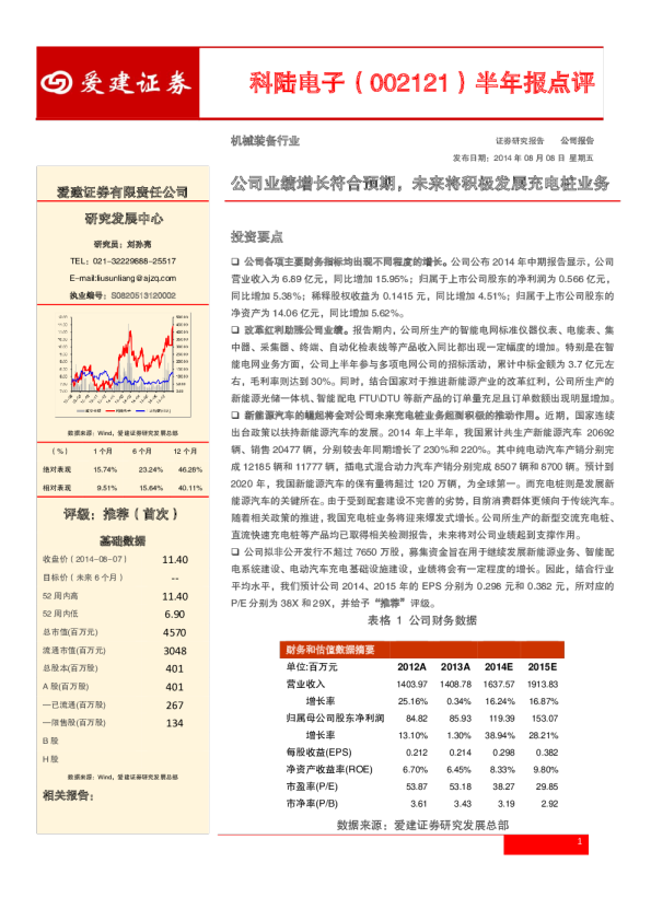 公司业绩增长符合预期 ，未来将积极发展充电桩充电桩业务