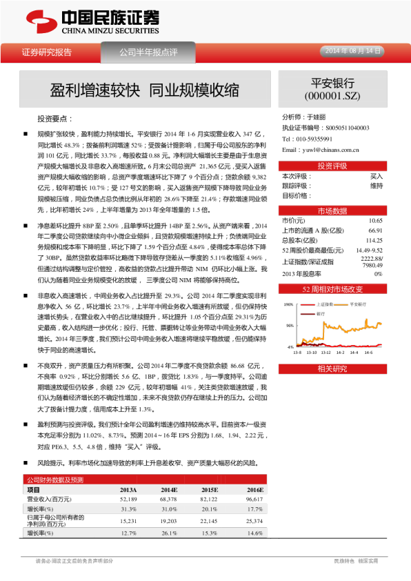 盈利增速较快 同业规模收缩