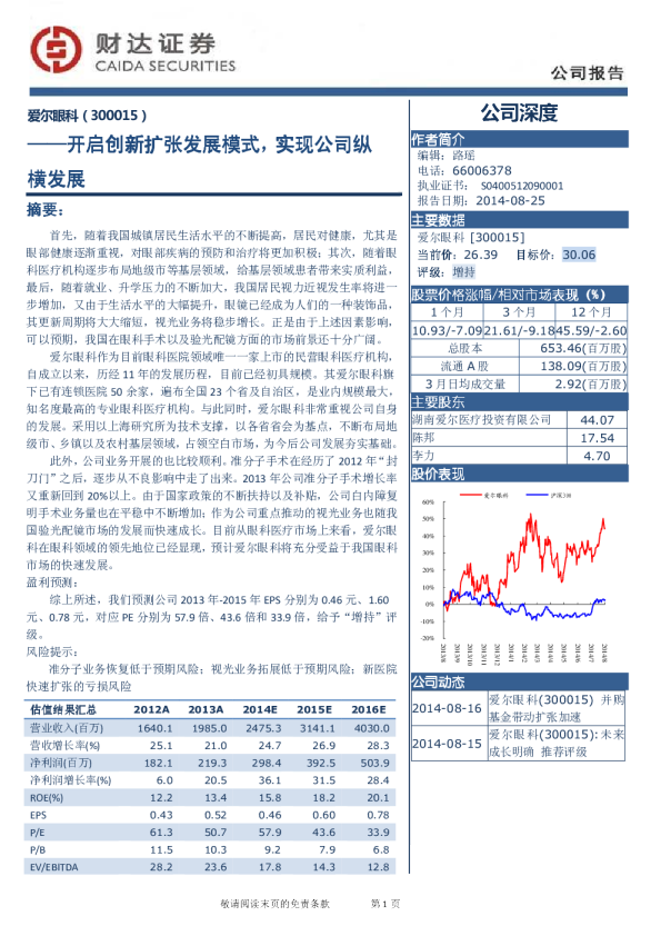 开启创新扩张发展模式，实现公司纵