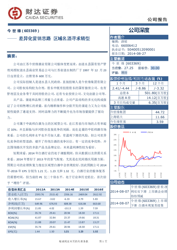 差异化营销思路 区域名酒寻求转型
