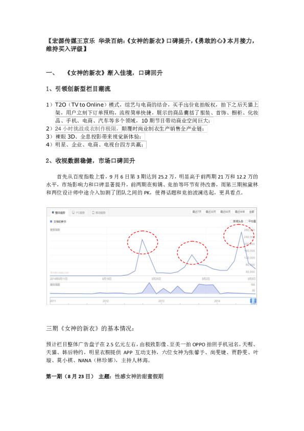 《女神的新衣》口碑提升，《勇敢的心》本月接力，维持买入评级