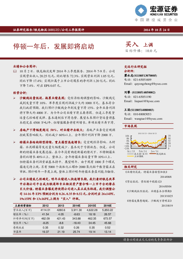 停顿一年后，发展即将启动