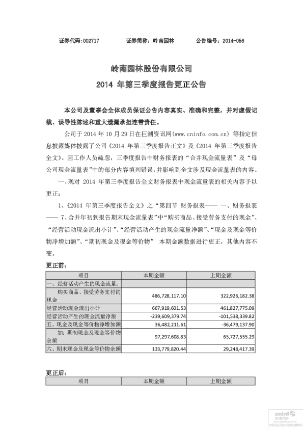岭南园林：2014年第三季度报告更正公告
