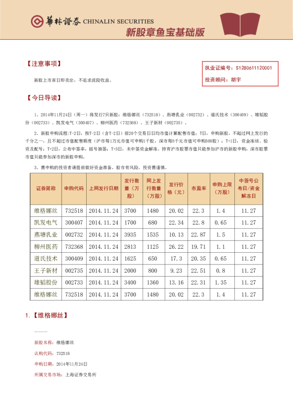 新股章鱼宝基础版