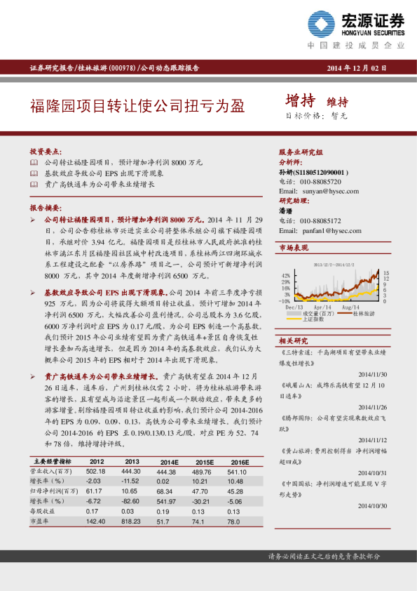 福隆园项目转让使公司扭亏为盈