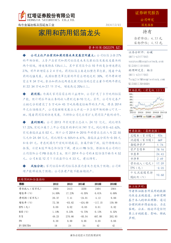 家用和药用铝箔龙头