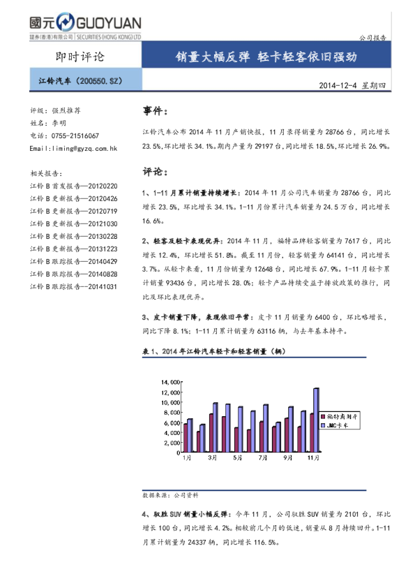 销量大幅反弹轻卡轻客依旧强劲