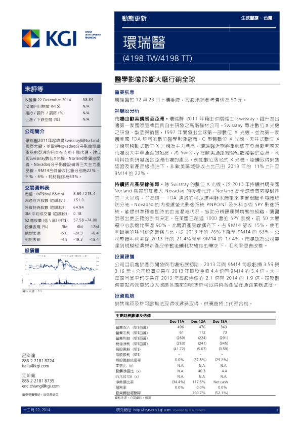 医学影像诊断大厂行销全球