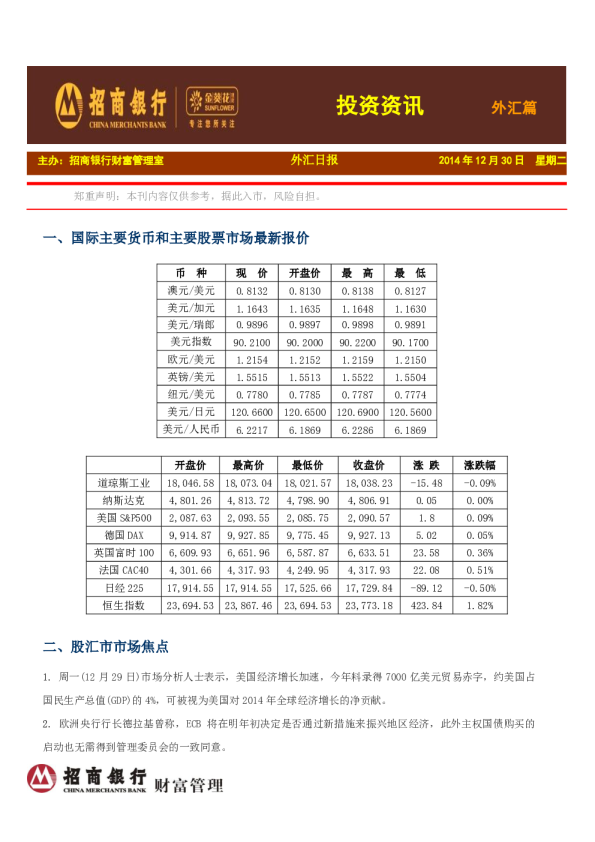 金葵花投资快讯：外汇篇