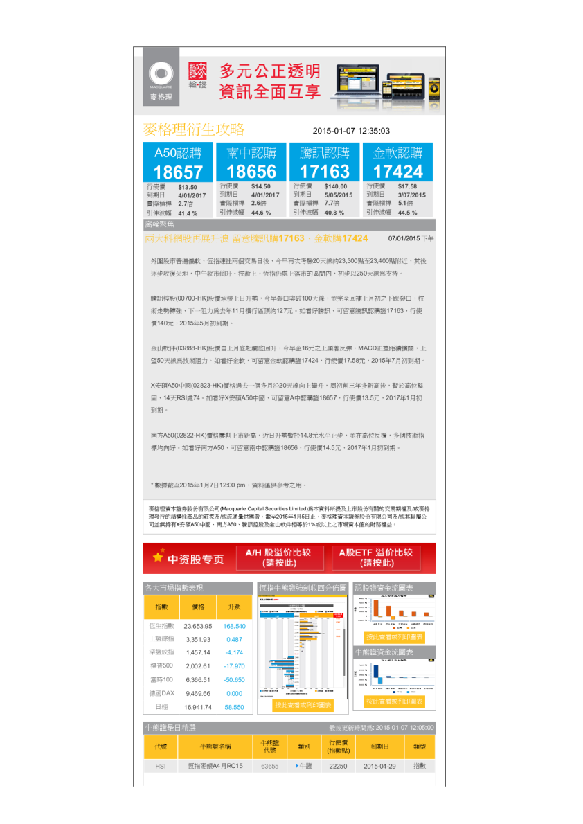 衍生攻略（下午）：两大科网股再展升浪 留意腾讯购17163、金软购17424