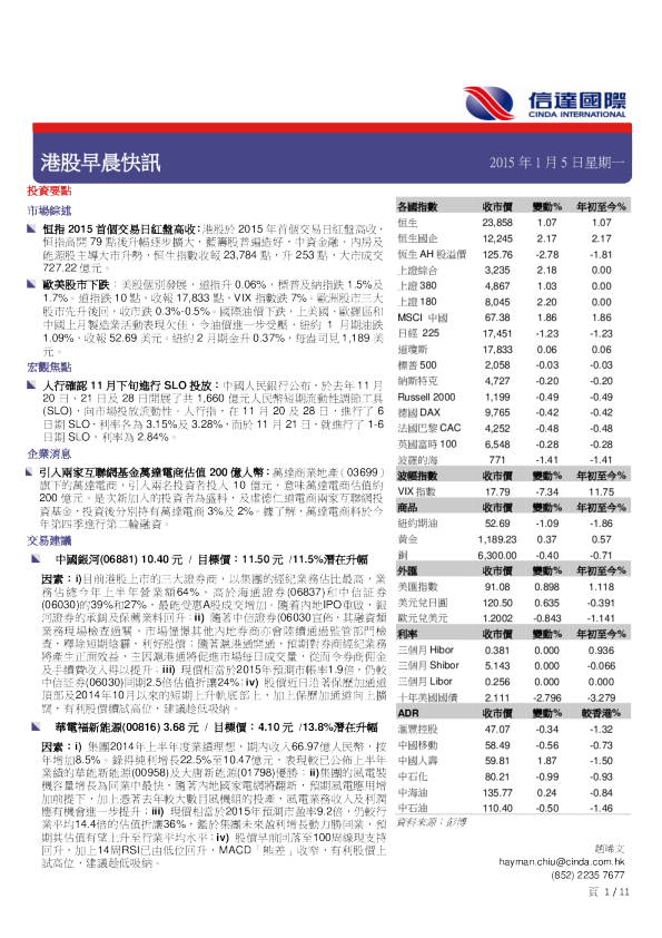 港股早晨快讯