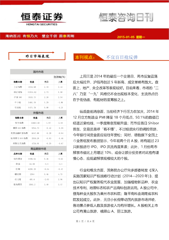 咨询日刊：不宜盲目抢反弹