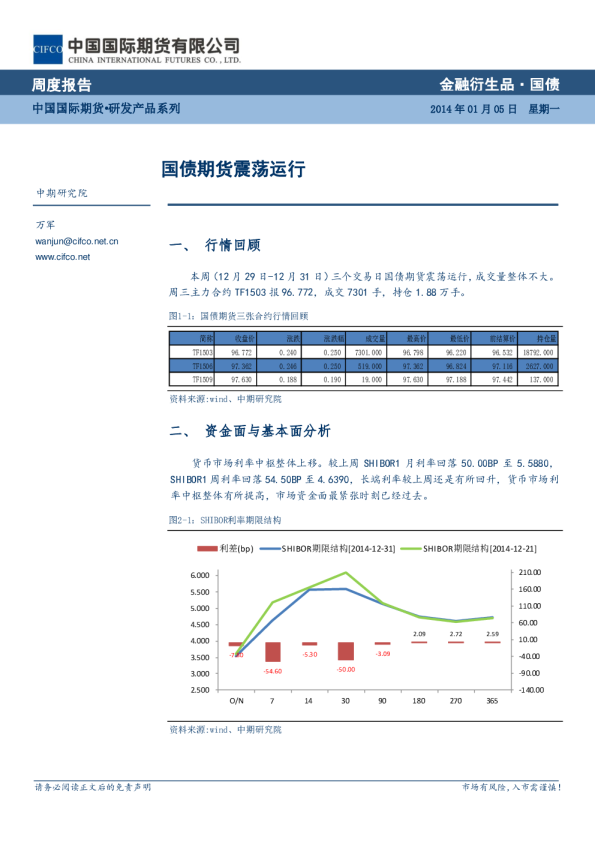 国债周度报告：国债期货震荡运行