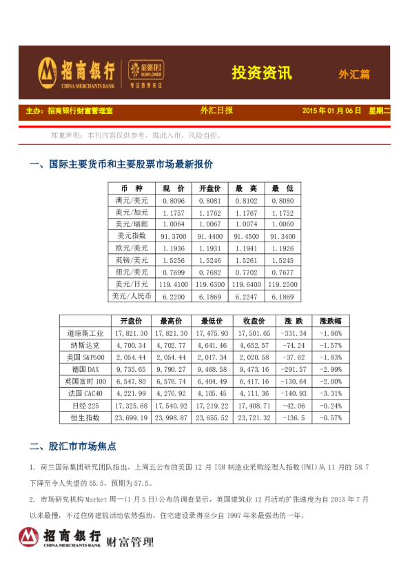 投资快讯：外汇日报