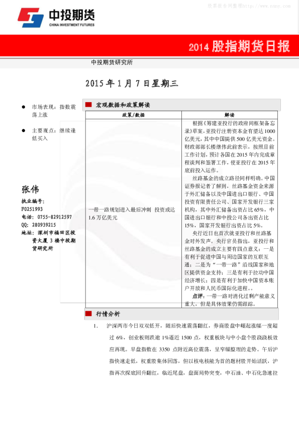 中投天琪股指日评