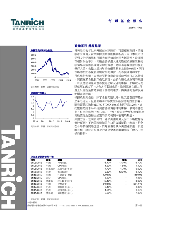 每周基金报告：欧元泥沼 越踩越深