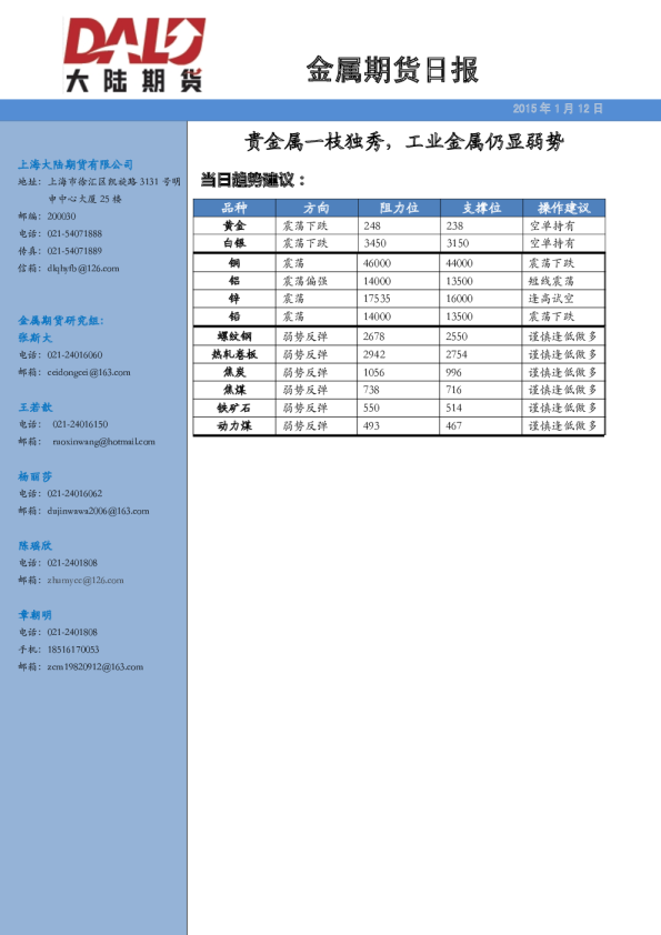 金属期货日报：贵金属一枝独秀，工业金属仍显弱势
