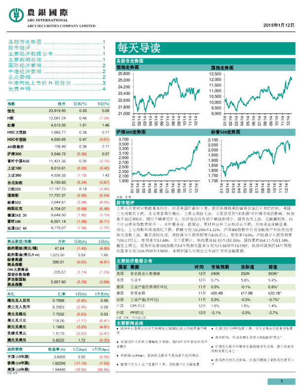 每天导读