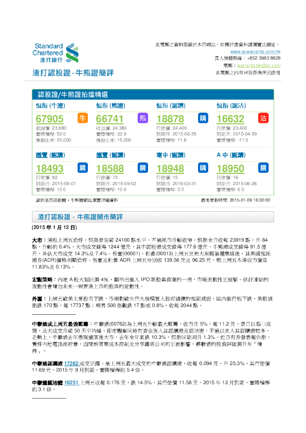 认股证 牛熊证简评