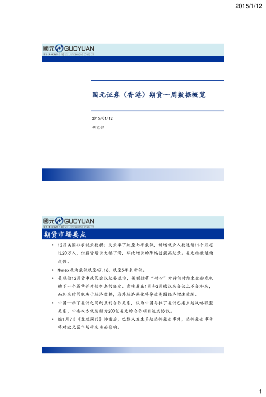 期货一周数据概览