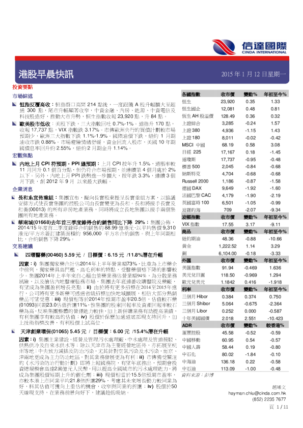港股早晨快讯