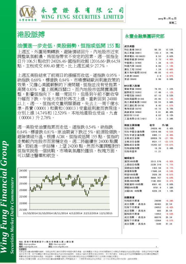 港股脈搏：油价进一步走低，美股弱势，恒指或低开155点