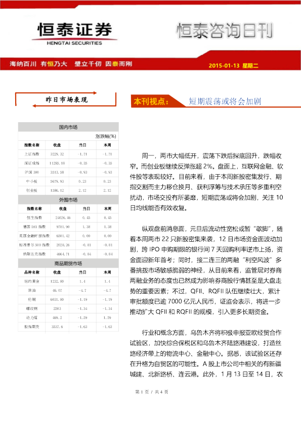 咨询日刊：短期震荡或将会加剧
