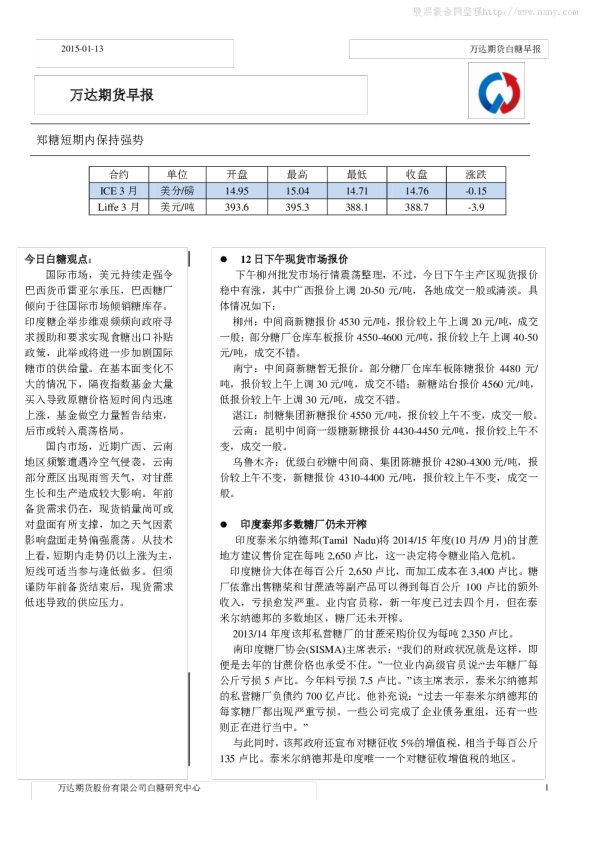 万达期货白糖早报