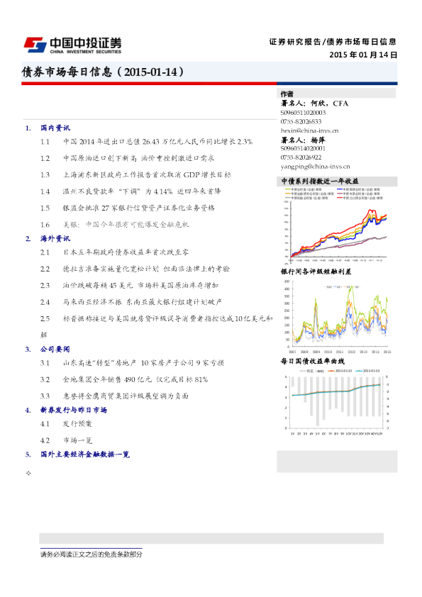 债券市场每日信息