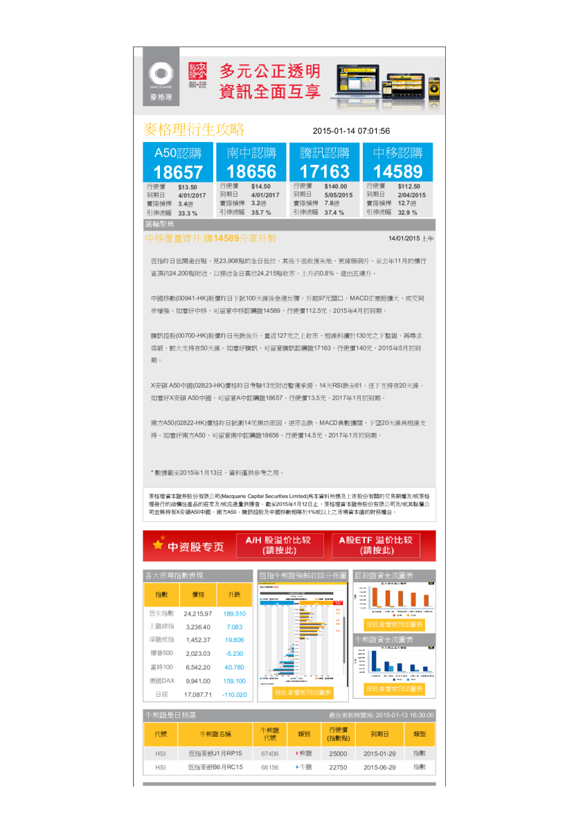 衍生攻略：中移价量齐升 购14589分享升势