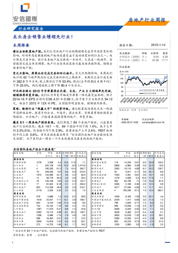 龙头房企销售业绩领先行业！