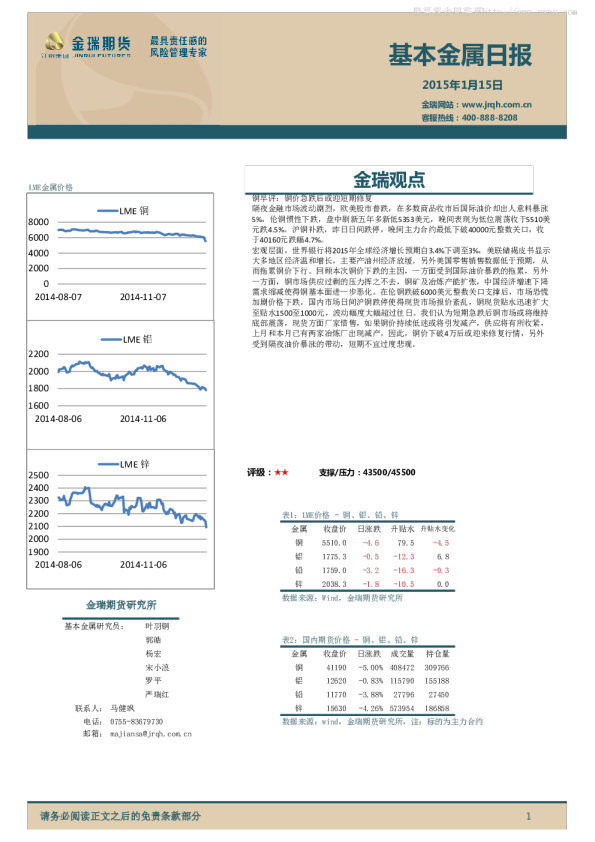 金瑞期货基本金属日报