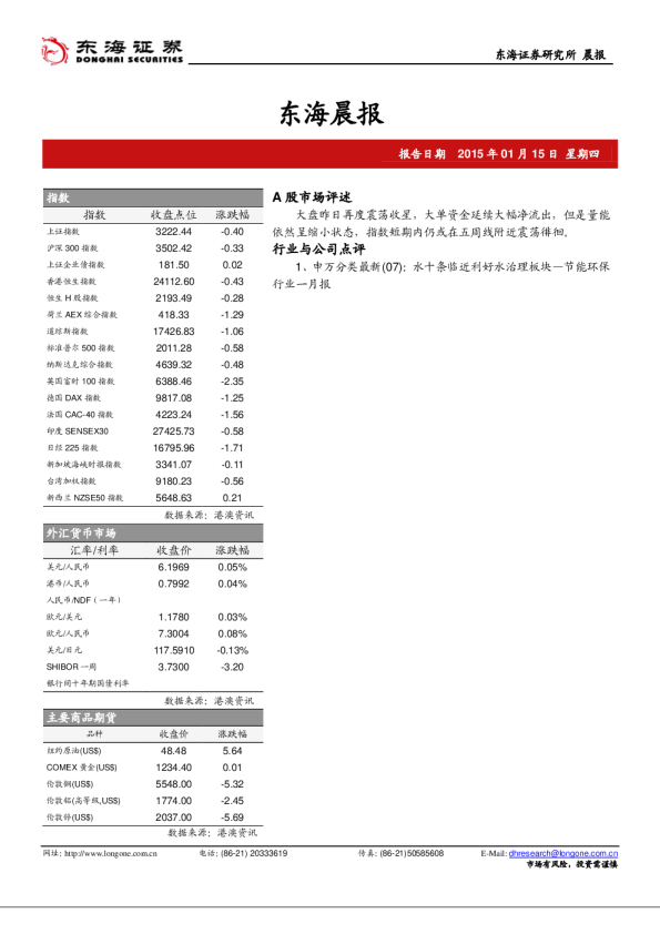 东海晨报