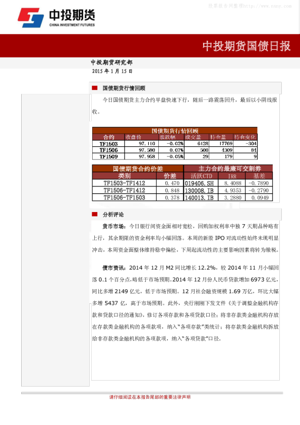 中投天琪国债日报
