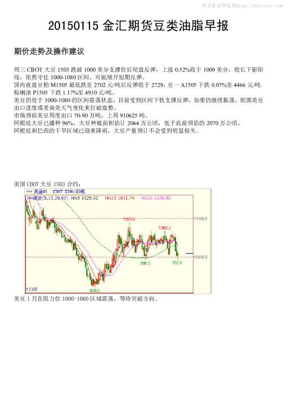金汇期货豆类油脂早报